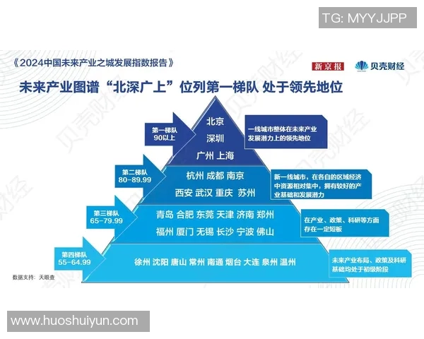 北京篮球队运营分析:成败得失与未来发展策略探讨 北京篮球队运营分析:成败得失与未来发展策略探讨