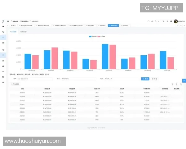 杭州足球队团队协作表现的数据分析与提升策略探讨 杭州足球队团队协作表现的数据分析与提升策略探讨