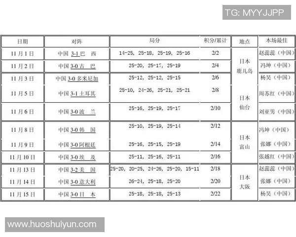 西安排球队在全球排球战术排行榜中荣登第九位的背后故事与分析 西安排球队在全球排球战术排行榜中荣登第九位的背后故事与分析