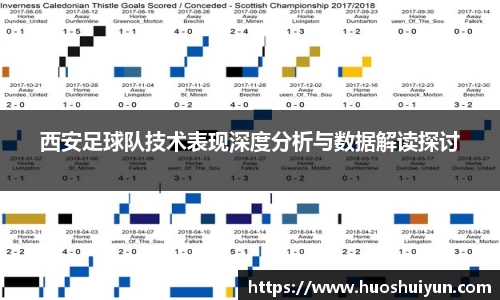 西安足球队技术表现深度分析与数据解读探讨