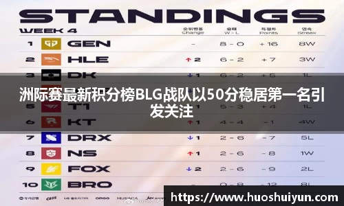 洲际赛最新积分榜BLG战队以50分稳居第一名引发关注