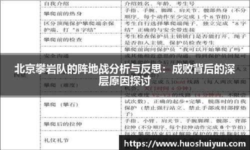 北京攀岩队的阵地战分析与反思：成败背后的深层原因探讨