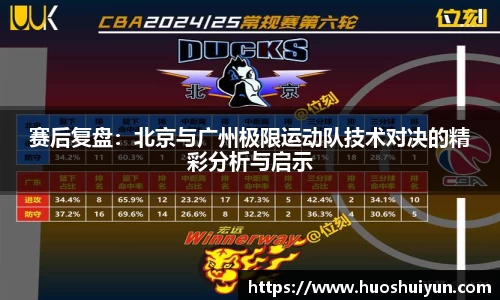 赛后复盘：北京与广州极限运动队技术对决的精彩分析与启示