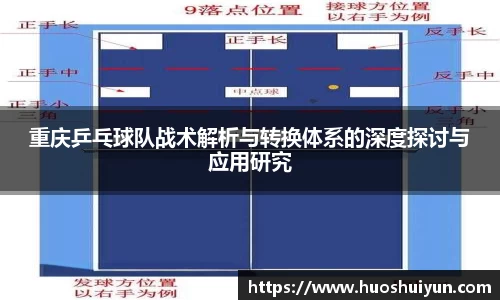 重庆乒乓球队战术解析与转换体系的深度探讨与应用研究