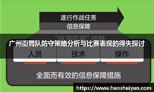 广州街舞队防守策略分析与比赛表现的得失探讨
