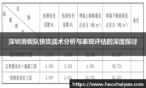 深圳滑板队快攻战术分析与表现评估的深度探讨